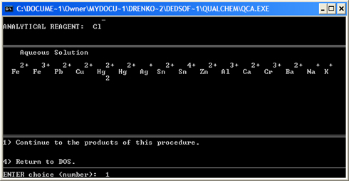Chloride Ion as Initial Reagent: Reactants