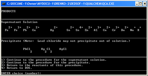 Chloride Ion as Initial Reagent: Products